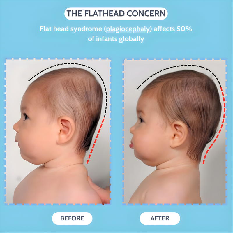 Cradle Care - Baby Head support Pillow