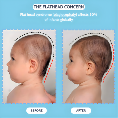 Cradle Care - Baby Head support Pillow